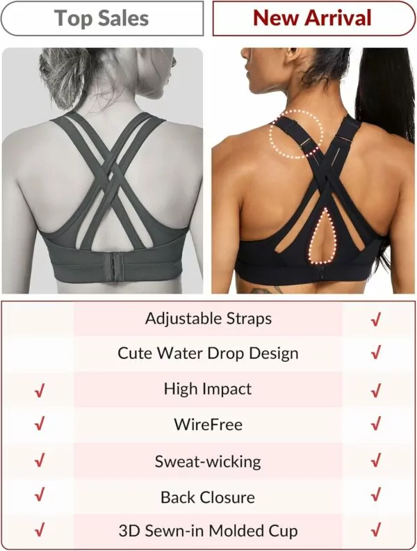 Yvette Sports Bra High Impact Adjustable Criss Cross Back, Full Support for Large Bust No Bounce