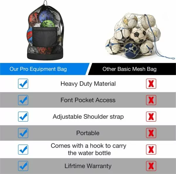 Extra Large Ball Bag, Mesh Soccer Ball Bag, Adjustable Shoulder and Portable Strap Design fit Coach,Adults and Kids, Best for Soccer Ball, Basketball, Volleyball, Baseball, Water Sports, Beach Cloth