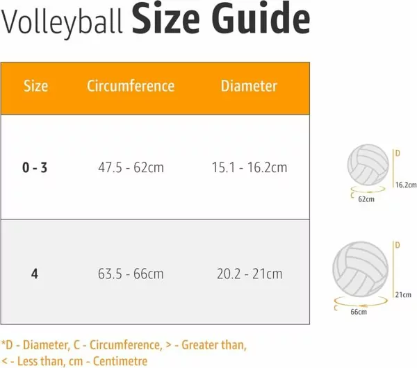 71pkoNMnbPL. AC SL1500 Molten FLISTATEC Volleyball