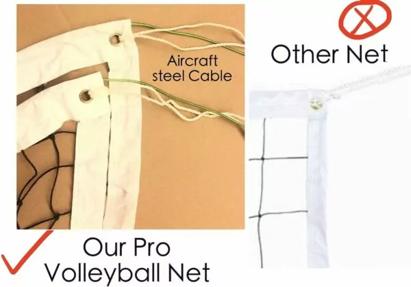 Professional Outdoor Volleyball Net with Aircraft Steel Cable, Heavy Duty Backyard, 32x3FT Portable Pool Schoolyard Beach, Badminton Pro Set